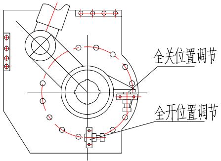 （圖2）全關(guān)位置調(diào)節(jié)、全開(kāi)位置調(diào)節(jié)示意圖